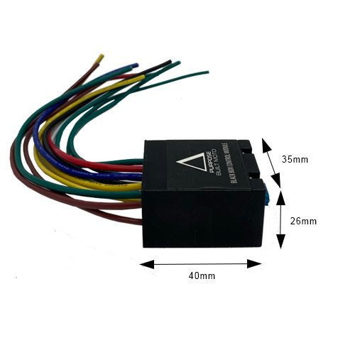 Black Box Module 2021 Release of the Black Box Module