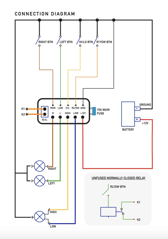 Motorcycle Electrics 101- Re-wiring your Café Racer or Bobber Project ...